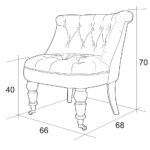 chair diagram