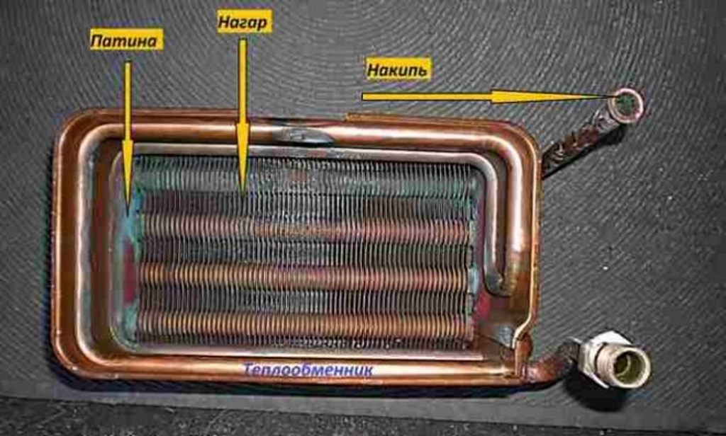 radiator