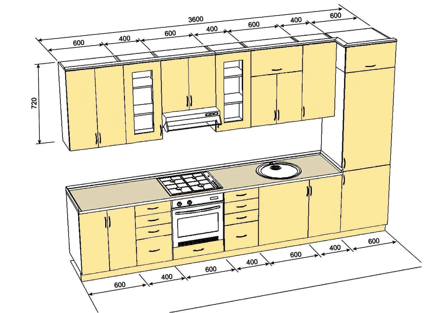 dimensions of kitchen cabinets