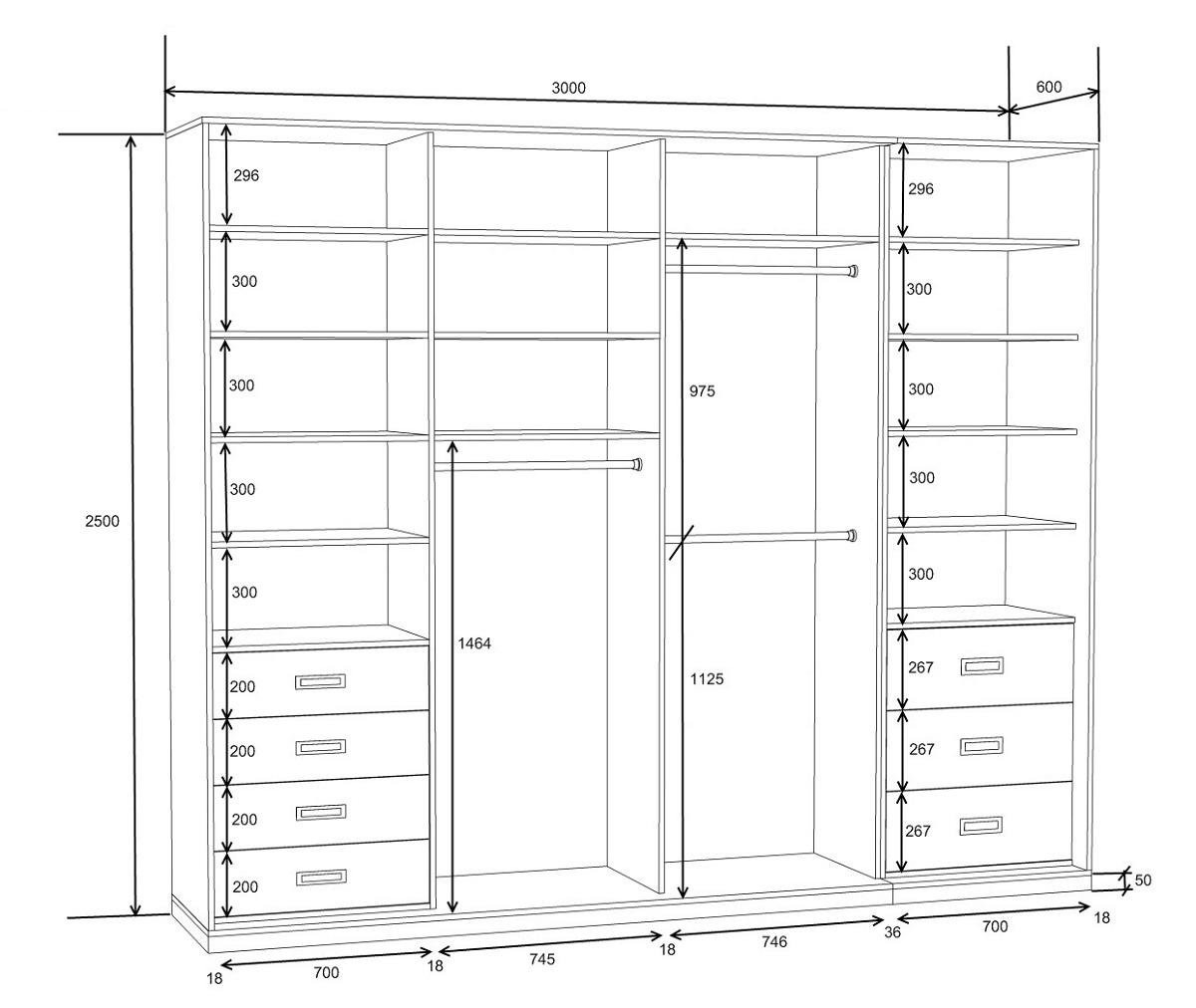 dimensions of the wardrobe