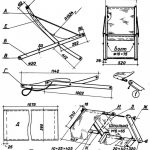 dessiner la chaise elle-même