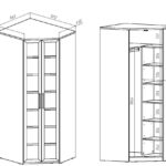 armoire à dessin elle-même