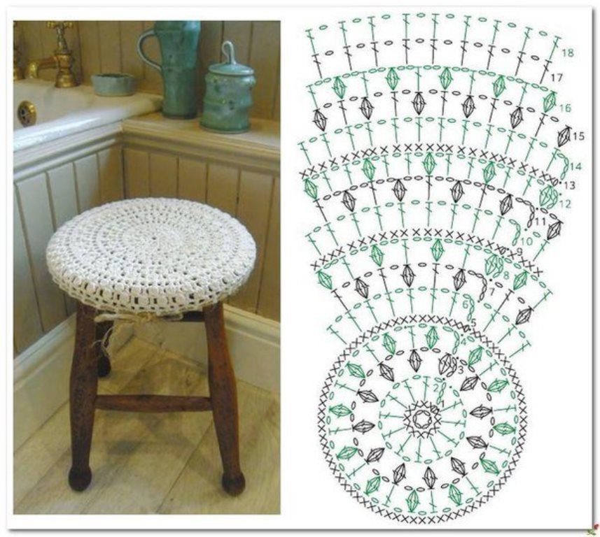 cover on the stool crochet scheme