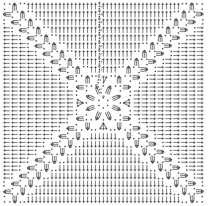 couverture sur le schéma de crochet de tabouret