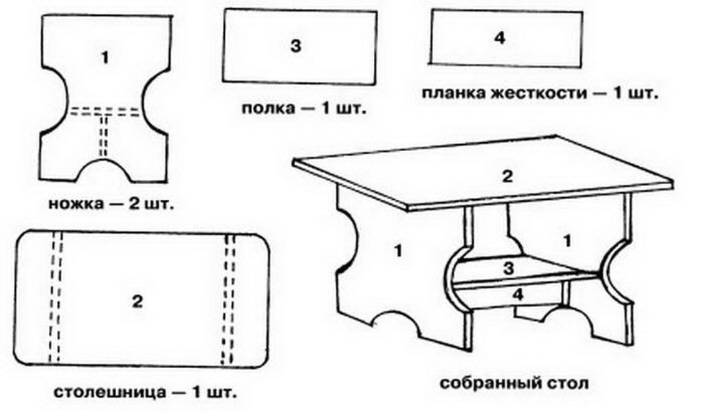 чертежна диаграма