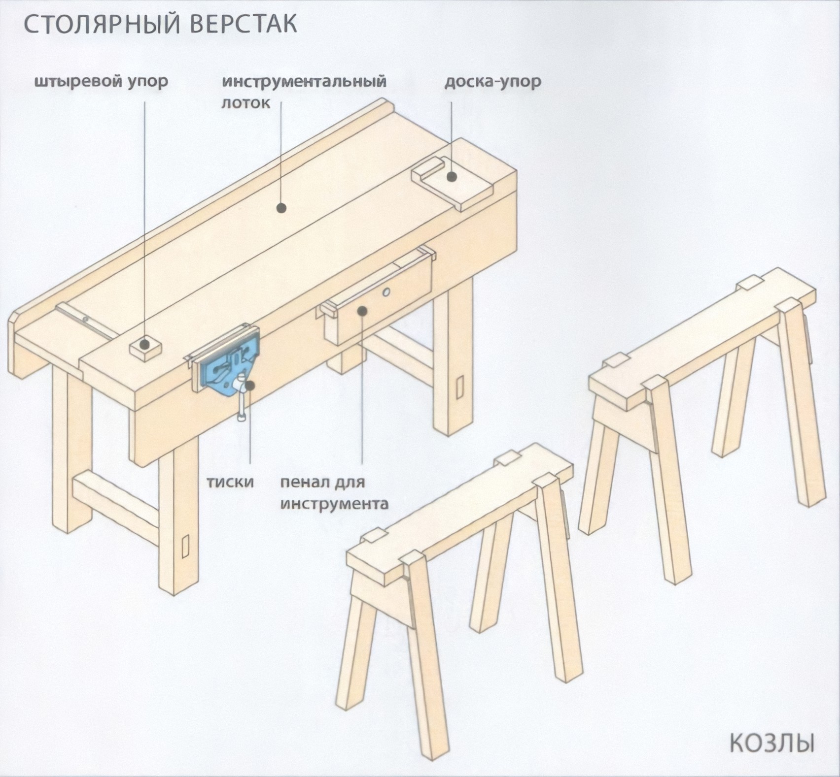 workbench drawing