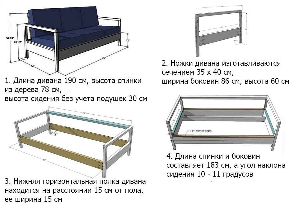 диван според чертежа