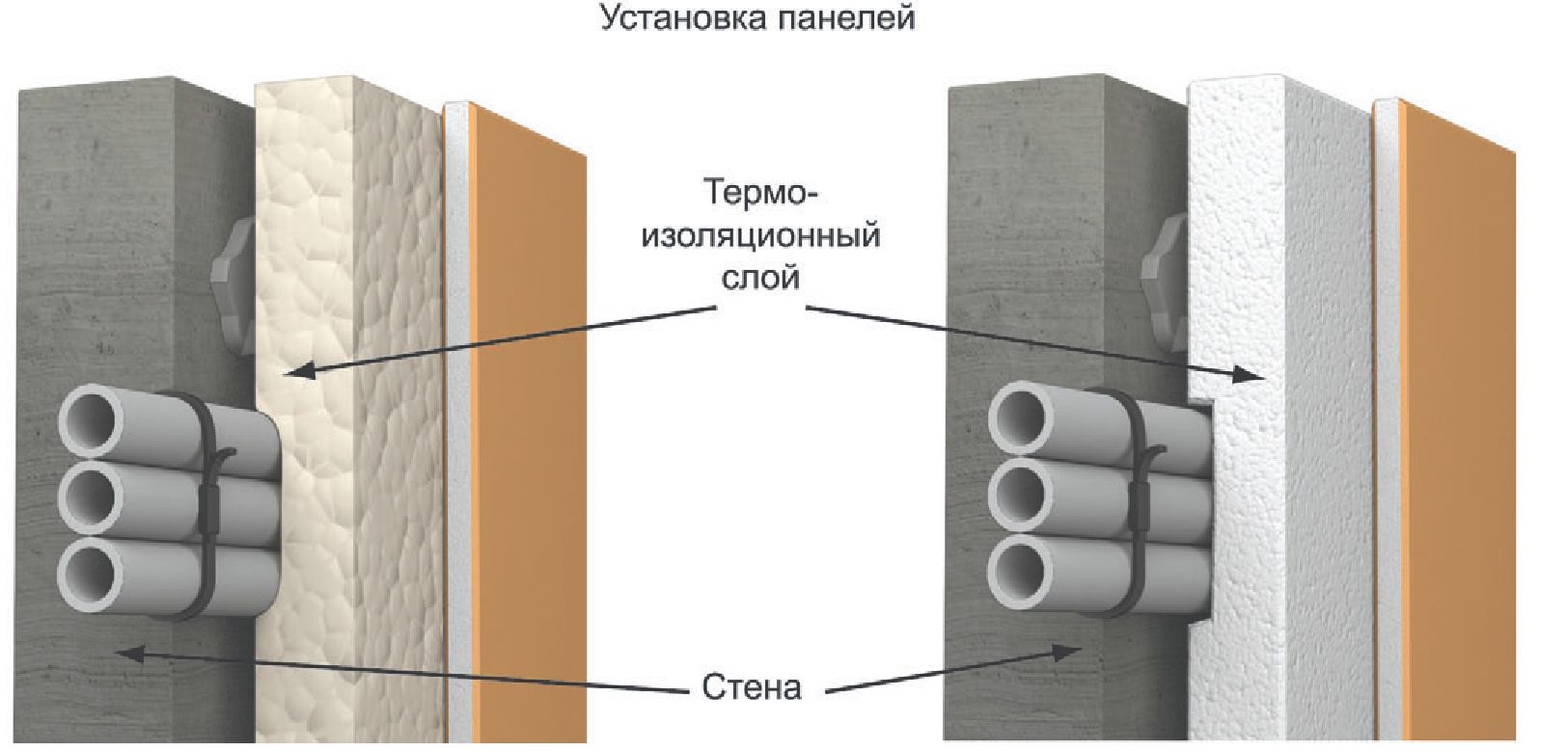 стена от гипсокартон