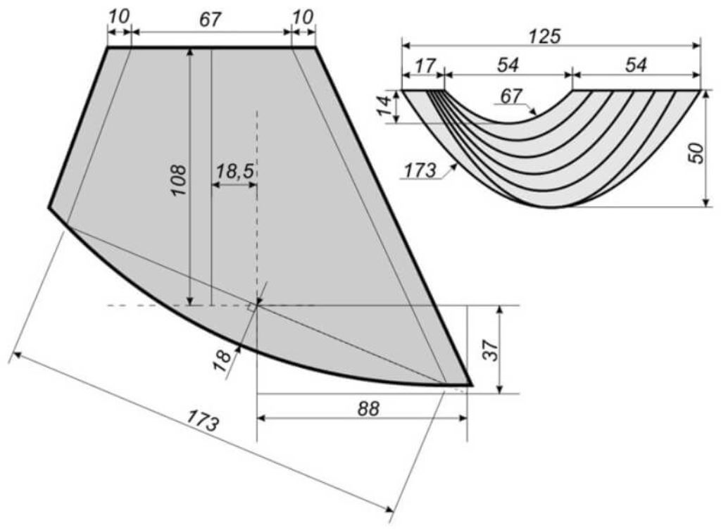 lambrequin pattern