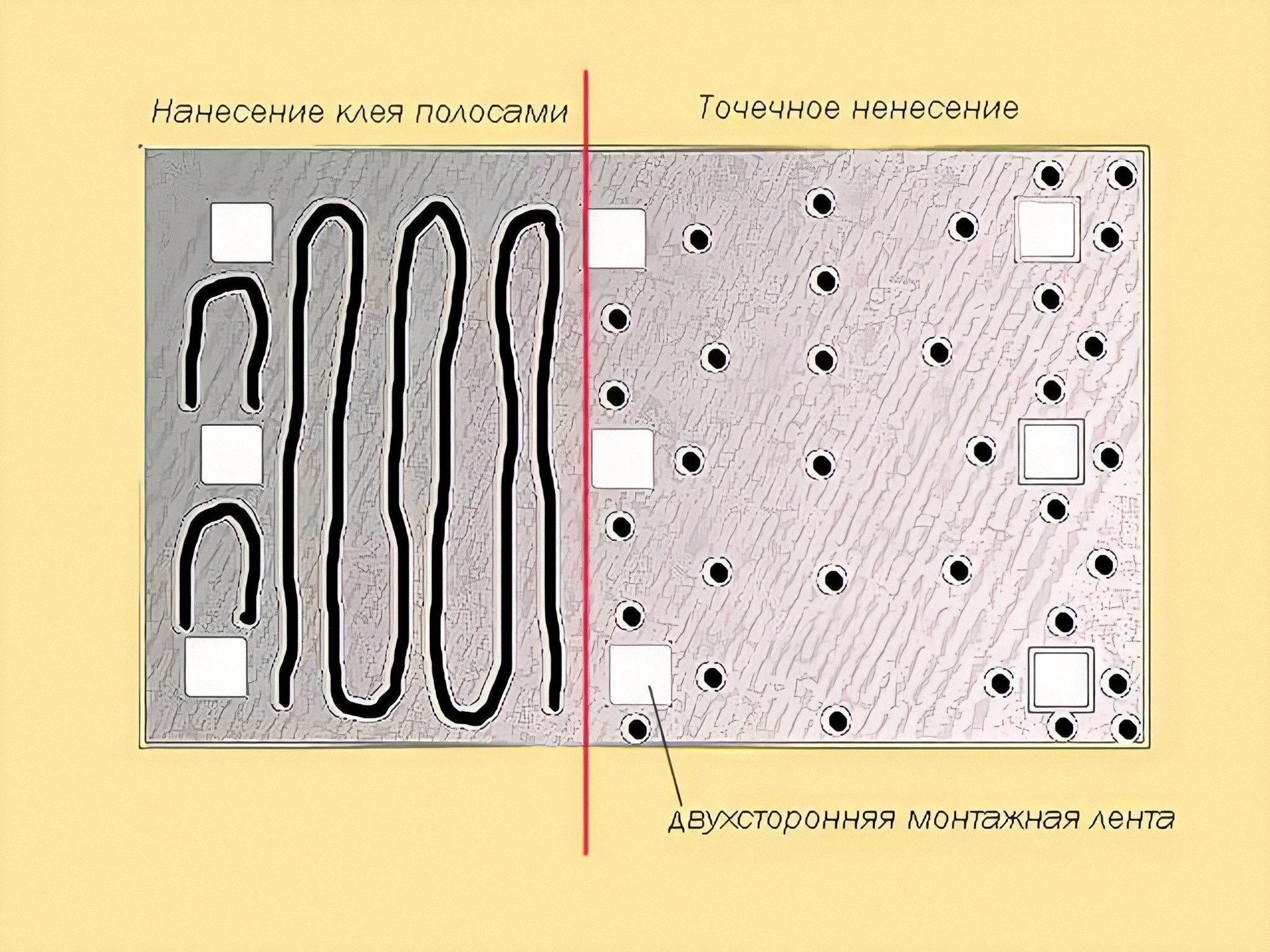 монтиране на огледалото на стената с уплътнител