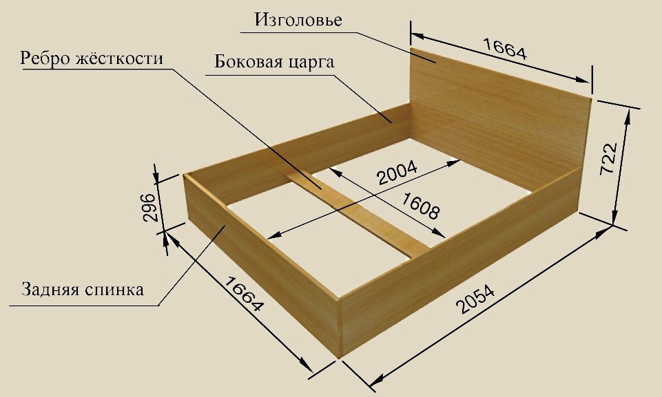 схема на легло от ПДЧ