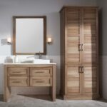 bathroom furniture overview