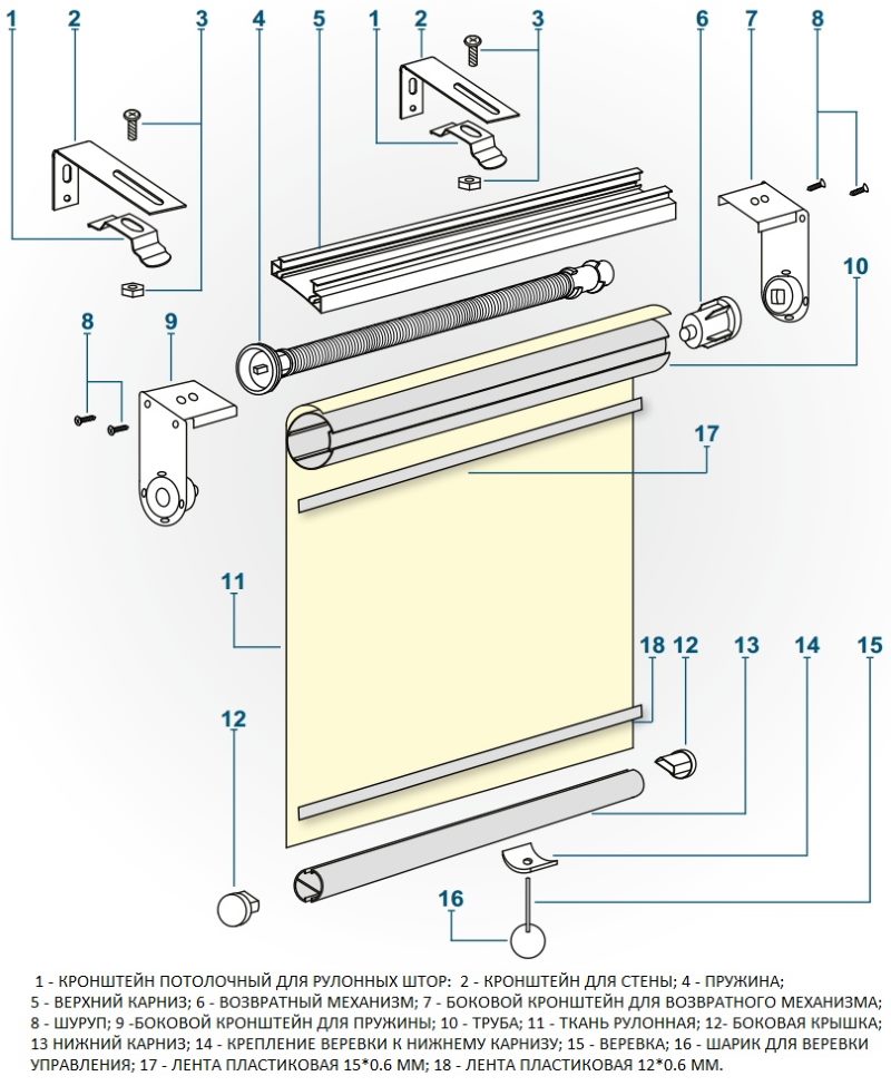 spring curtain mechanisms