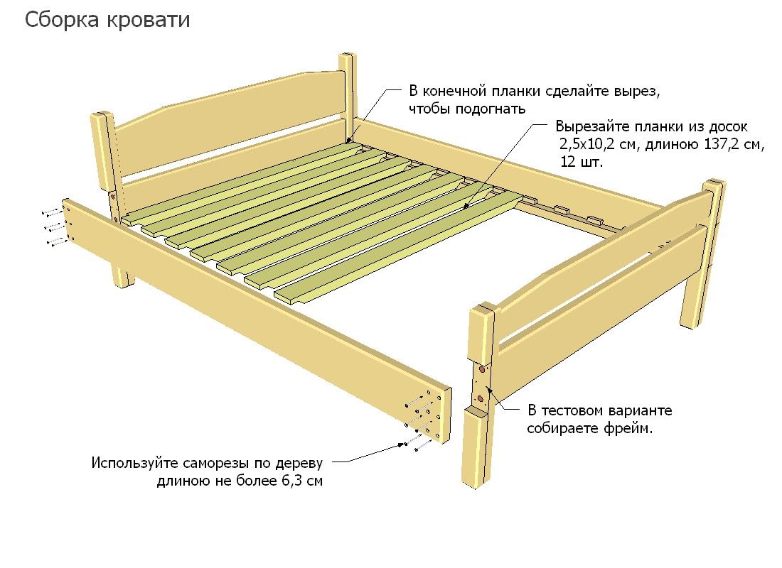 Решете размера