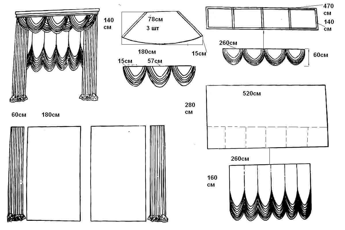 example of a Viennese shade markup