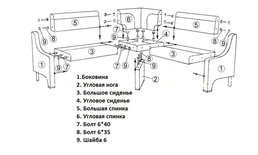 sofa device diagram