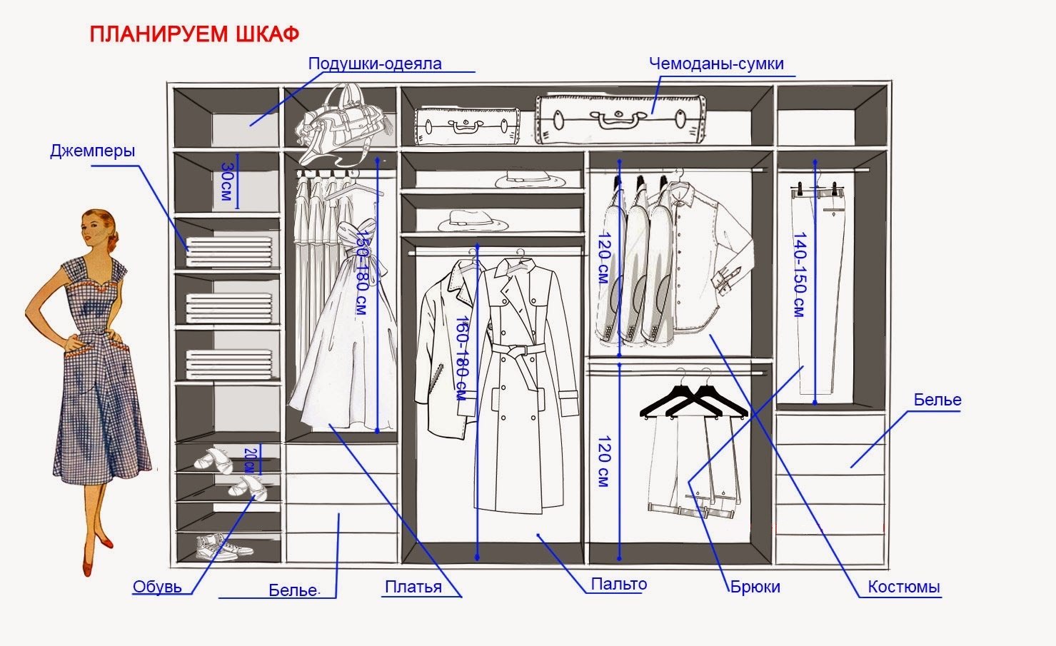 подробности за шкафа