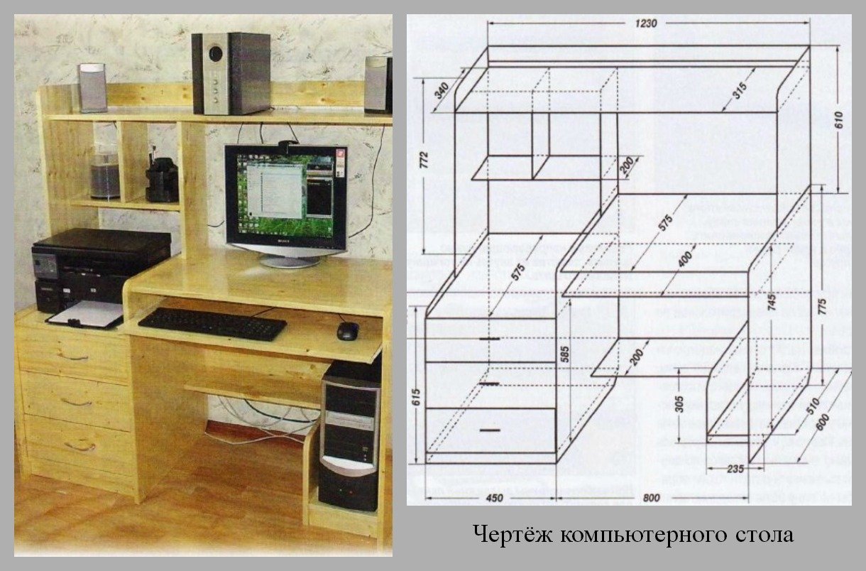 Make a table