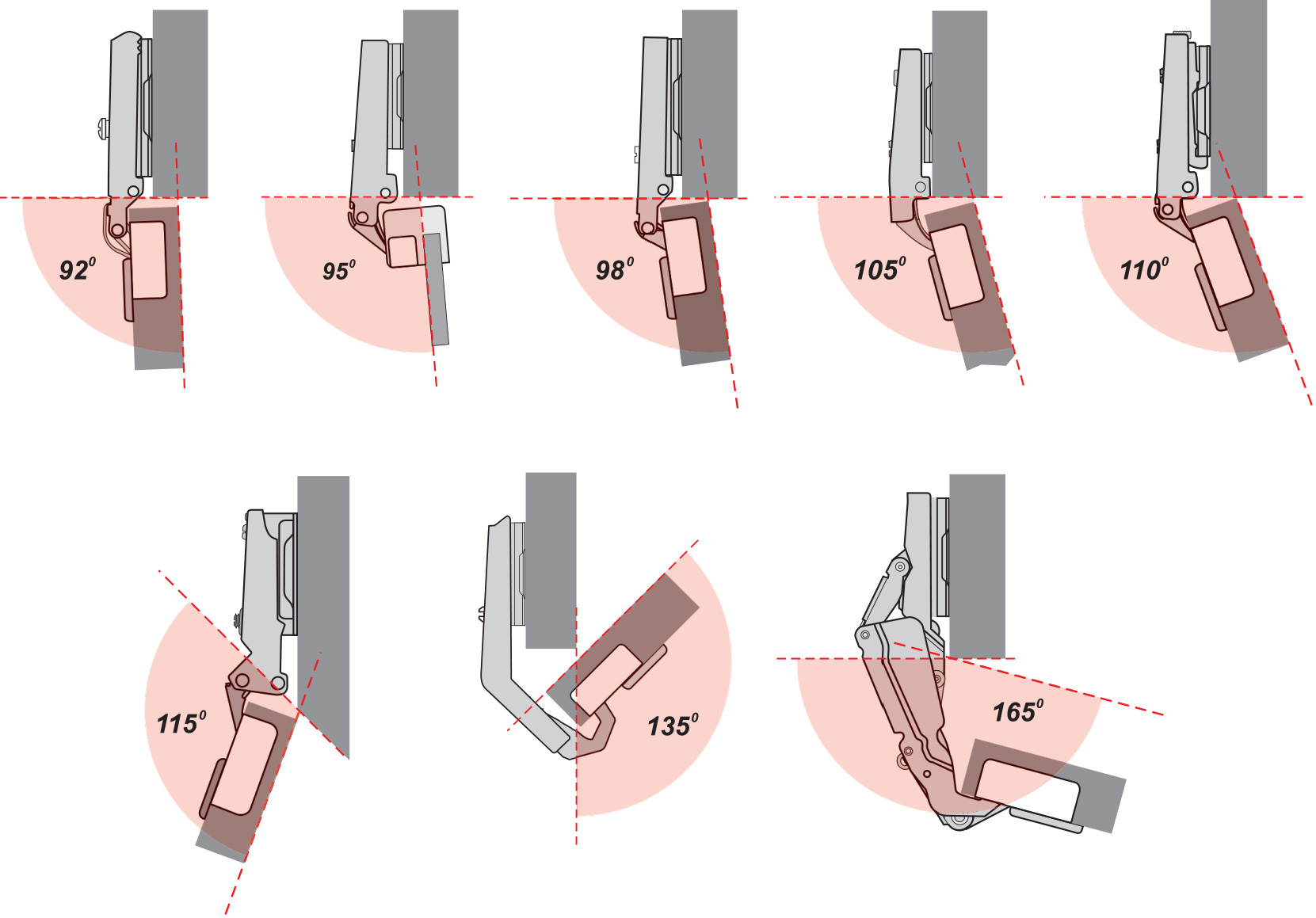 milling elements