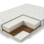 polyurethane foam mattress