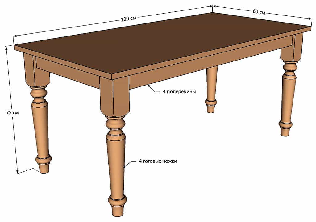 scheme of a table made of wood