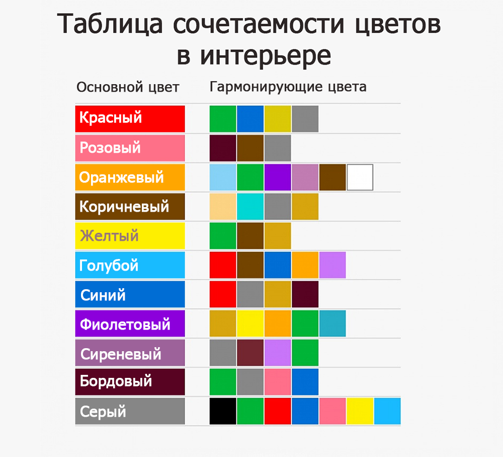 color combinations