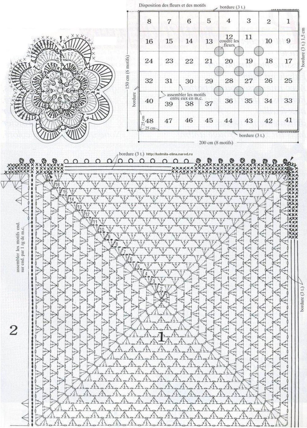 Bedspread pattern