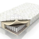 Ascona mattress balance