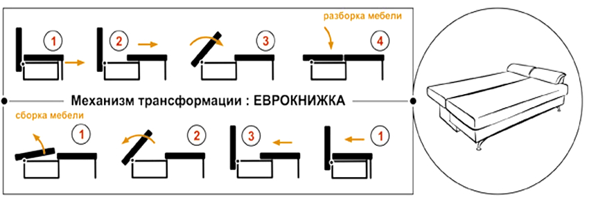 диван еврокнига схема