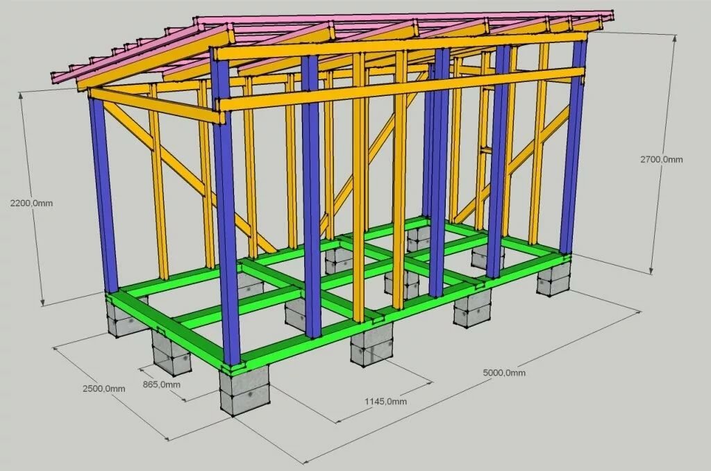 foyer pour dessin de chalet d'été