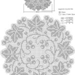 round napkin pattern