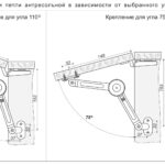 газов лифт