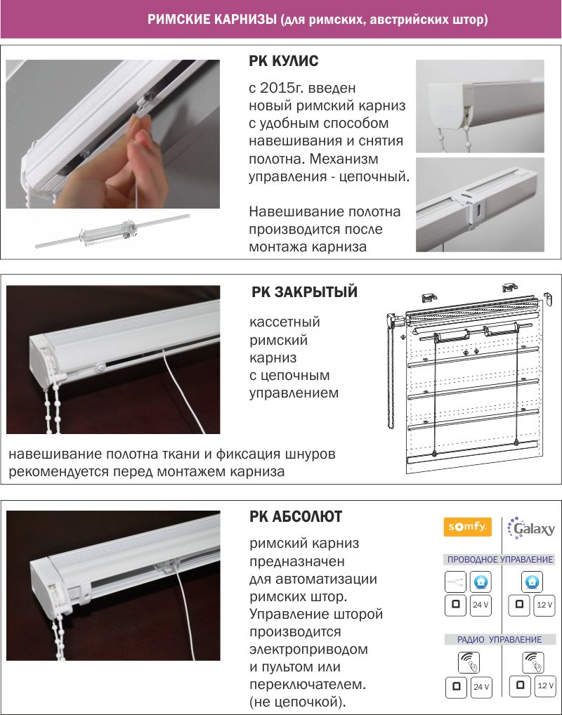 closed type cornices