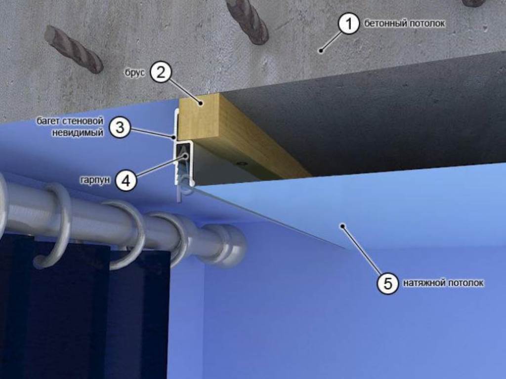 installation of a hidden curtain rod