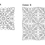 Scheme 3