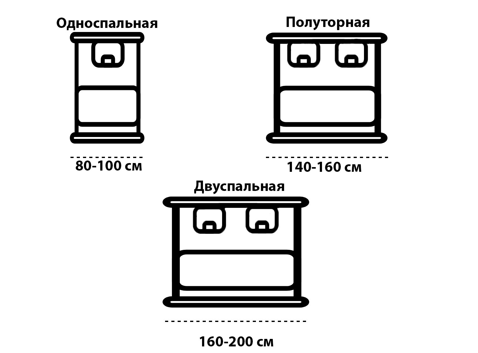 bed standards