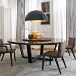 round table ideas interior