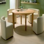 round table types of design