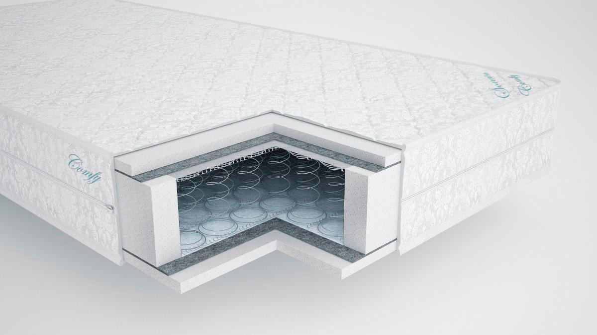 matelas orthopédique