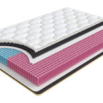 ascona mattress photo ideas