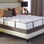 options de matelas pour lit double