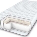 memory foam mattress