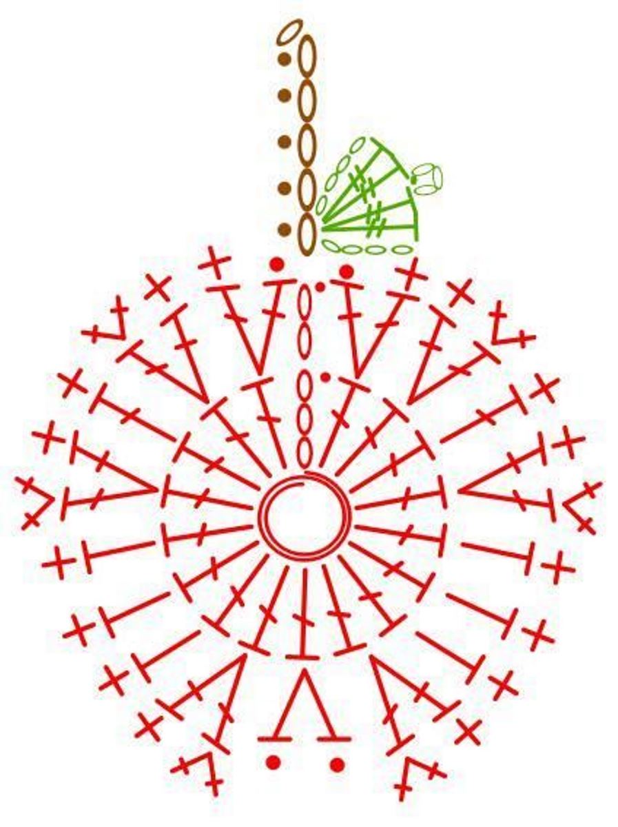 stand for hot crochet apple diagram