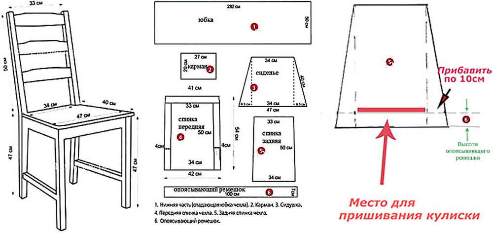 модел възглавници за столове