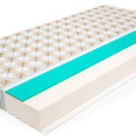 polyurethane mattress photo types