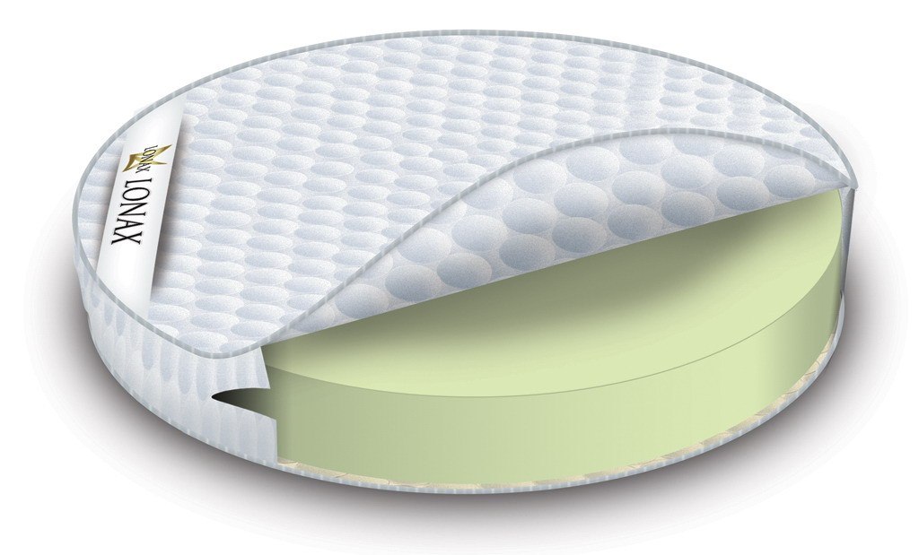 round polyurethane mattress