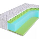 polyurethane mattress types of photos