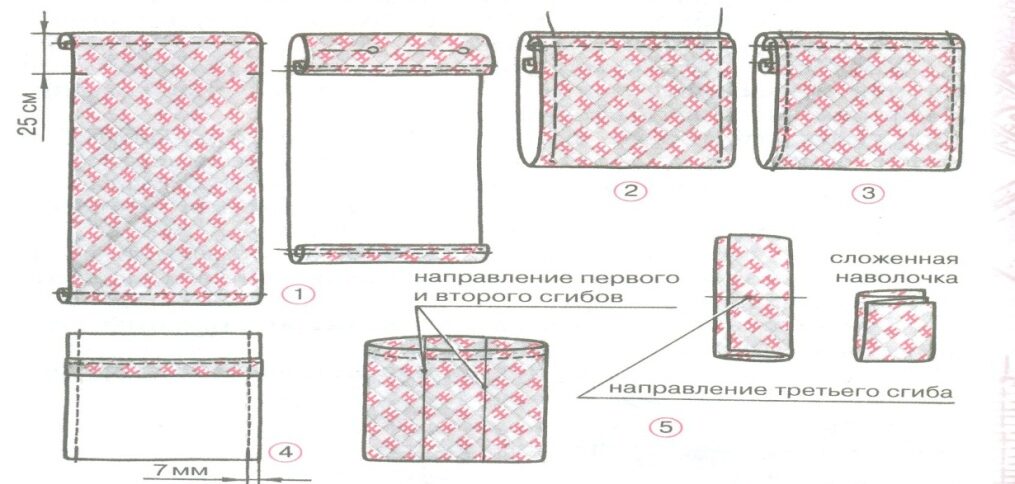 tailoring pillowcases