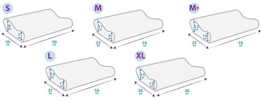 размери на ортопедични възглавници