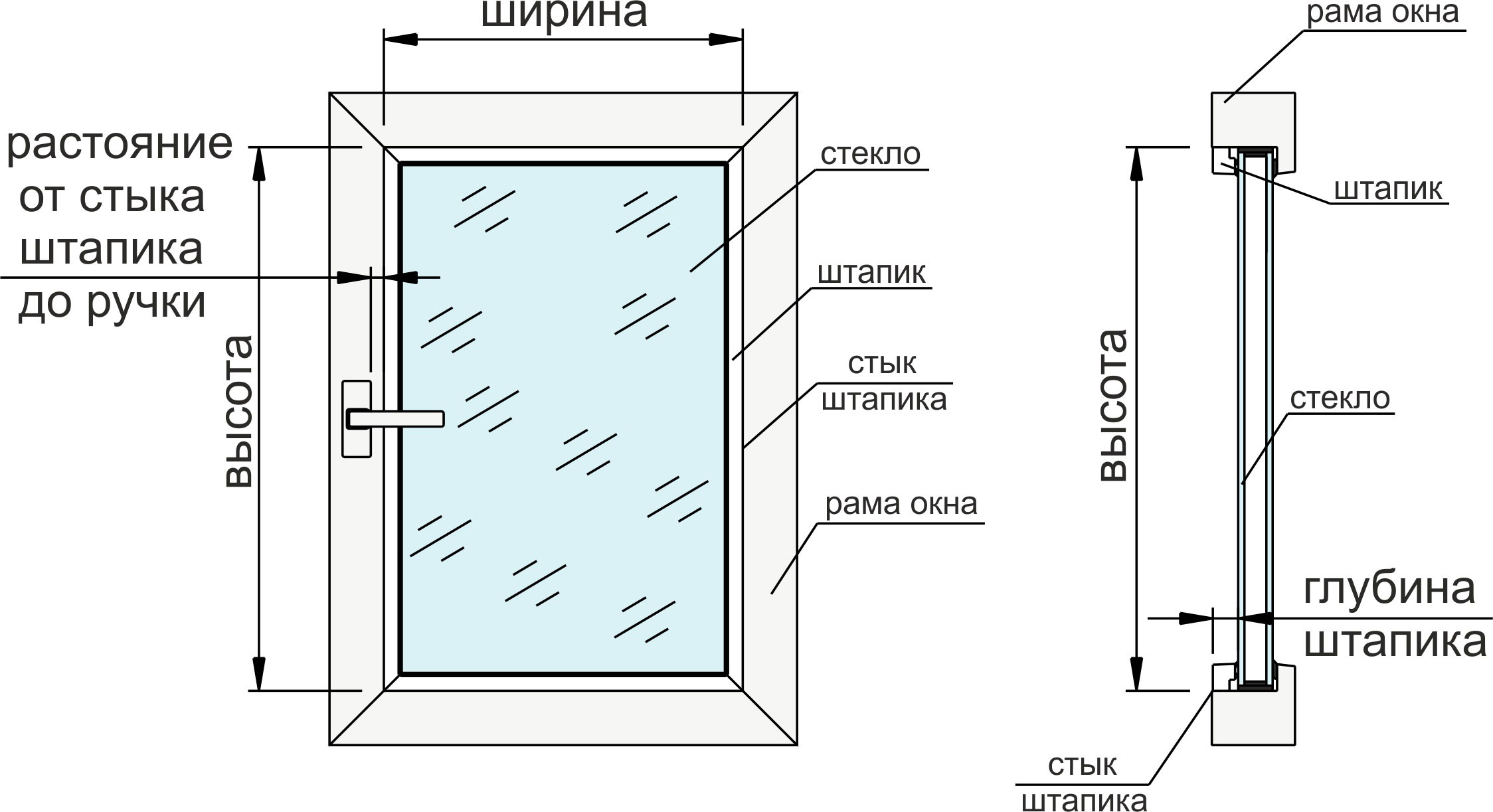 Следвайте инструкциите